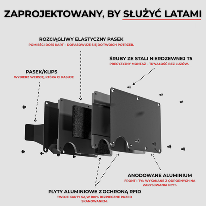 PORTFEL Z KUTEGO KARBONU